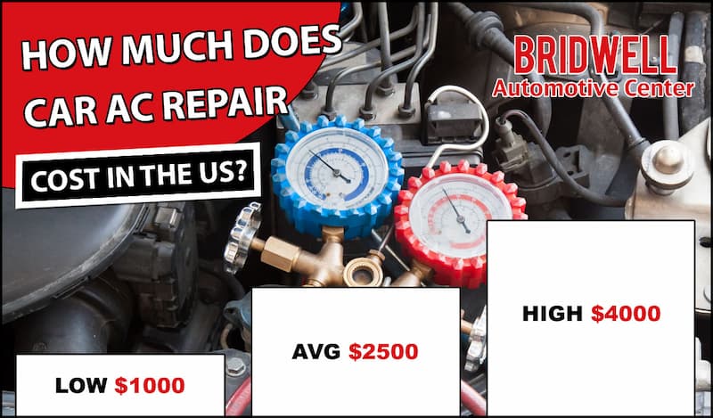 cost of car AC repair