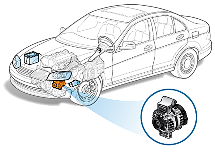 Price of an Alternator