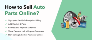how to sell_auto_parts_online