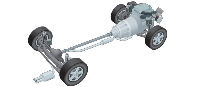 What is a Car-Axle